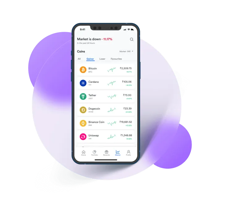 Lwex exchange - The Origins of Lwex exchange Software